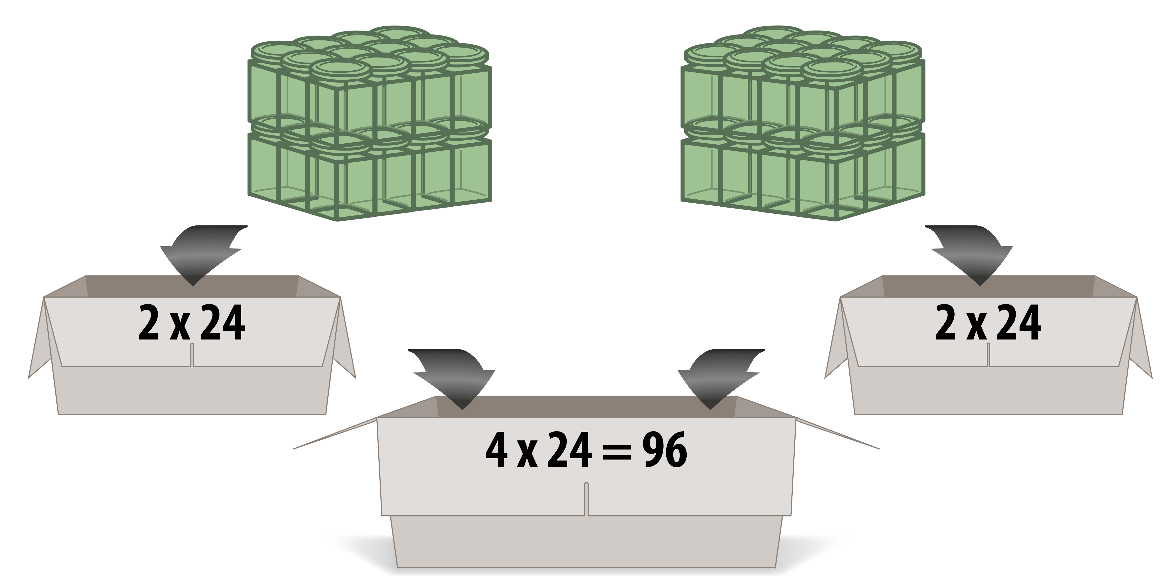 Packschema GLQ